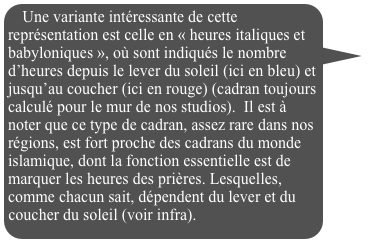 Une variante intéressante de cette représentation est celle en « heures italiques et babyloniques », où sont indiqués le nombre d’heures depuis le lever du soleil (ici en bleu) et jusqu’au coucher (ici en rouge) (cadran toujours calculé pour le mur de nos studios).  Il est à noter que ce type de cadran, assez rare dans nos régions, est fort proche des cadrans du monde islamique, dont la fonction essentielle est de marquer les heures des prières. Lesquelles, comme chacun sait, dépendent du lever et du coucher du soleil (voir infra).