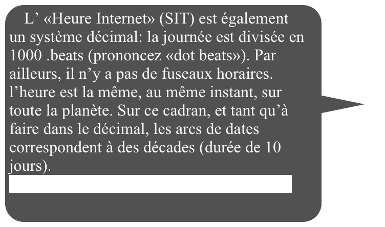 L’ «Heure Internet» (SIT) est également un système décimal: la journée est divisée en 1000 .beats (prononcez «dot beats»). Par ailleurs, il n’y a pas de fuseaux horaires. l’heure est la même, au même instant, sur toute la planète. Sur ce cadran, et tant qu’à faire dans le décimal, les arcs de dates correspondent à des décades (durée de 10 jours).
http://fr.wikipedia.org/wiki/Heure_Internet


